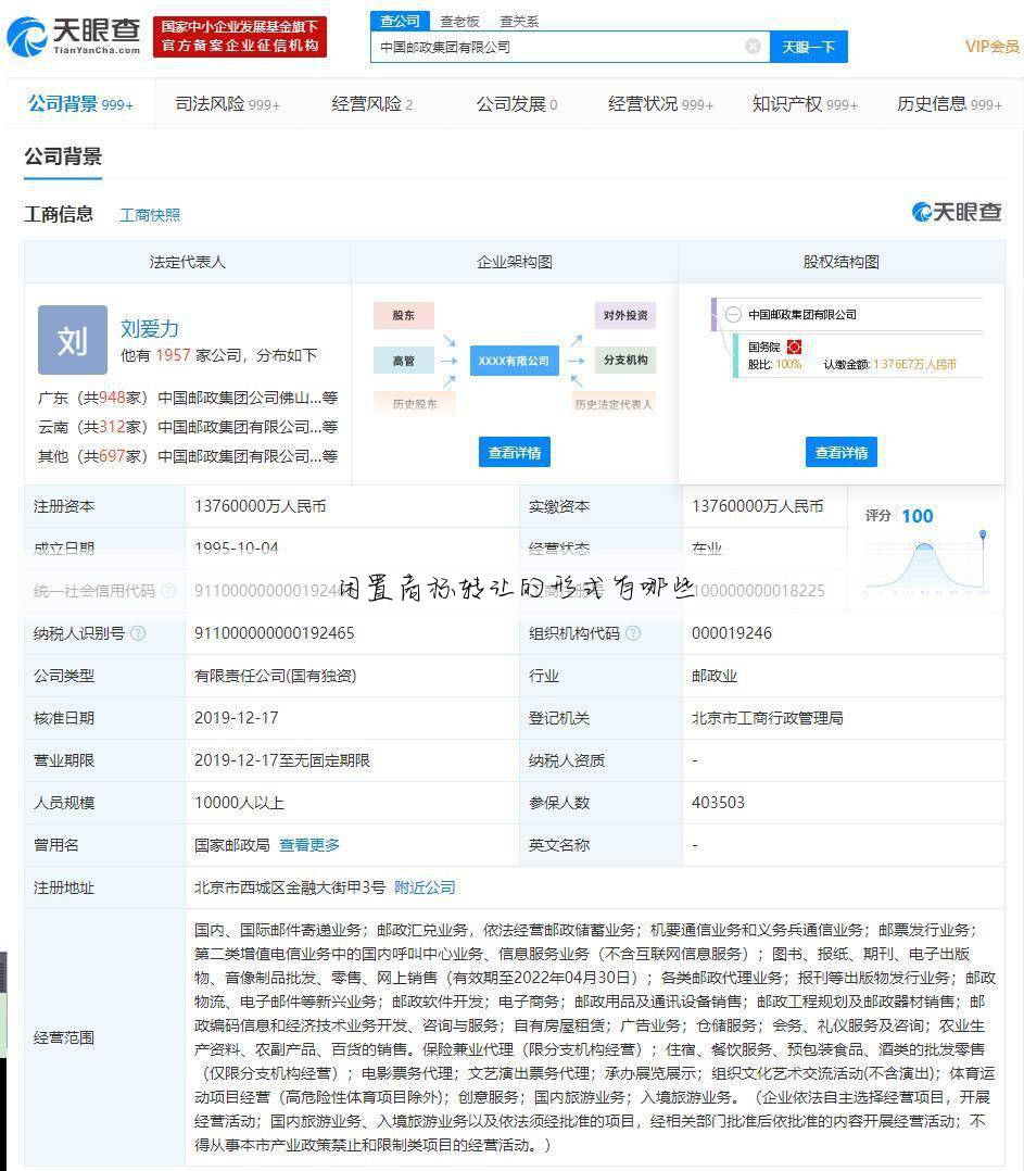 闲置商标转让的形式有哪些