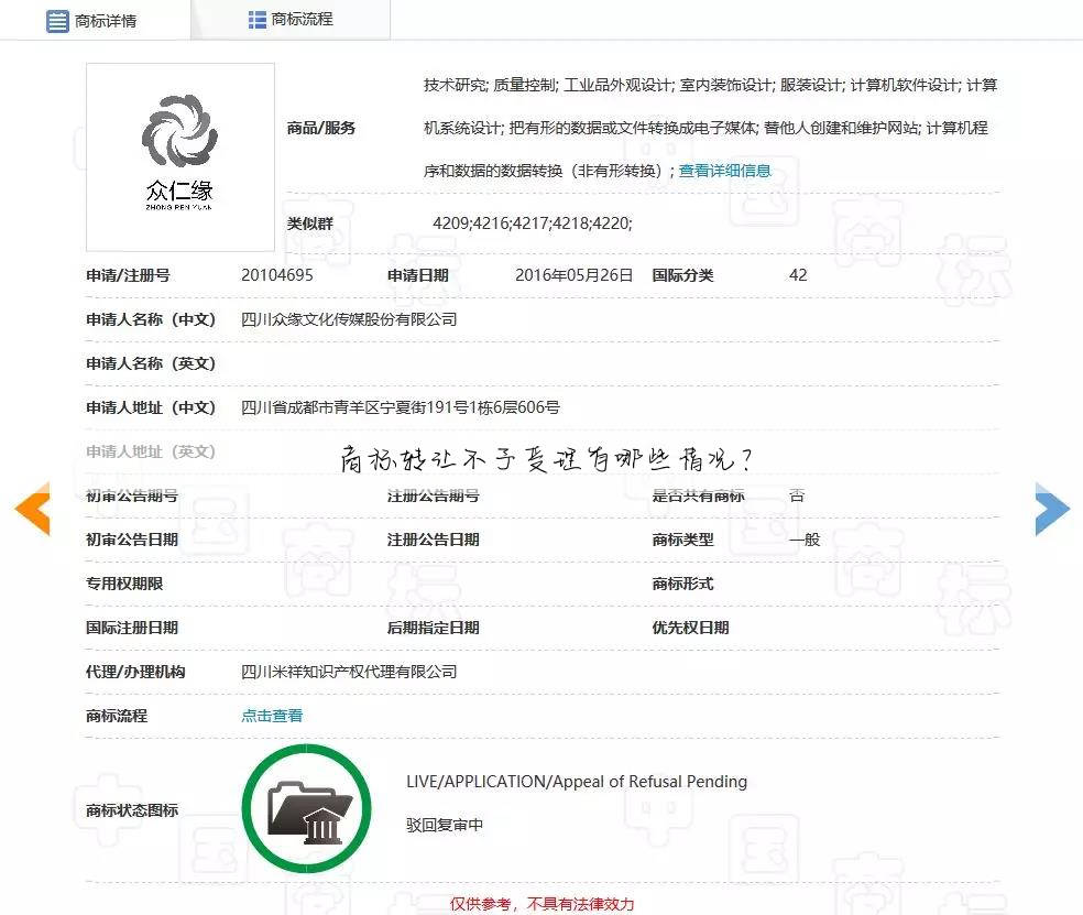 商标转让不予受理有哪些情况？