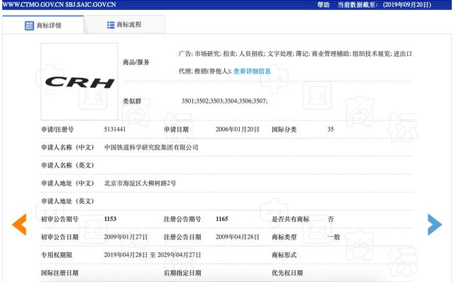 高铁“CRH”商标被撤销？法院：依据不足应重作决定