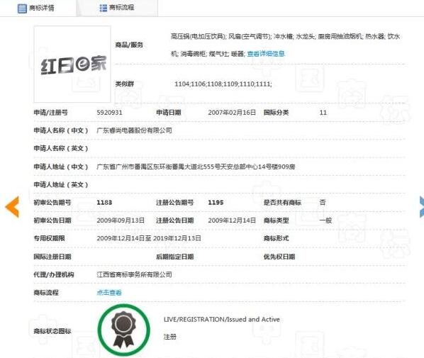 傍上驰名商标“红日厨卫” 这家电器公司被罚了5000万