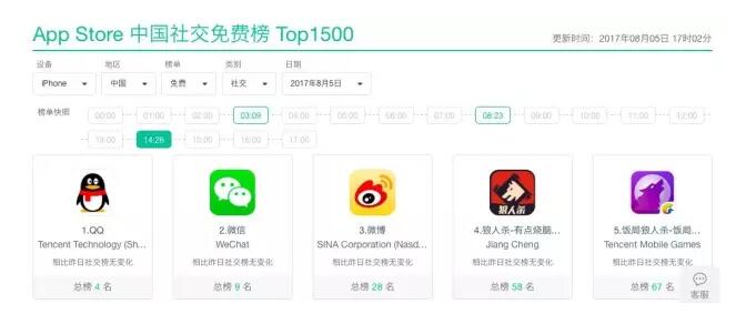 “狼人杀”商标乱局