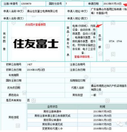 商标争议，日本住友败给了佛山住友富士！