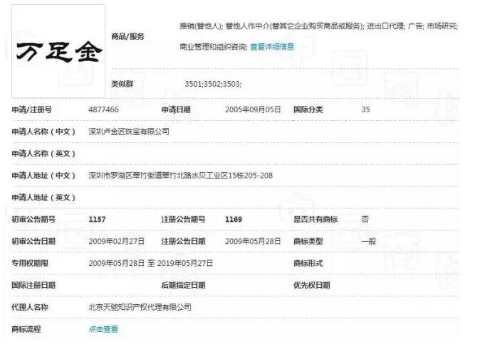 “万足金”不代表含金量，而是商标，你知道么？