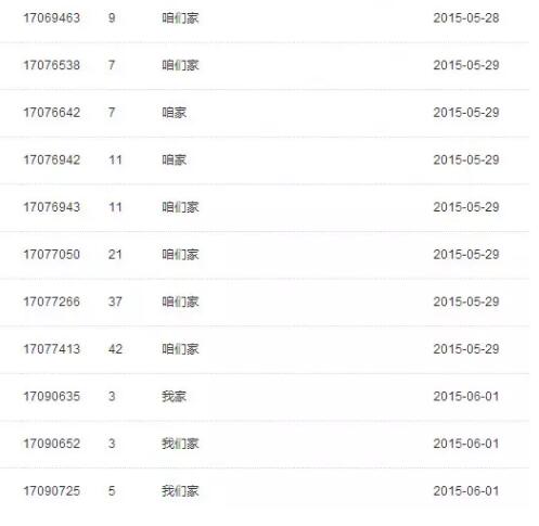 这些居然是雷军重视商标与域名的原因！