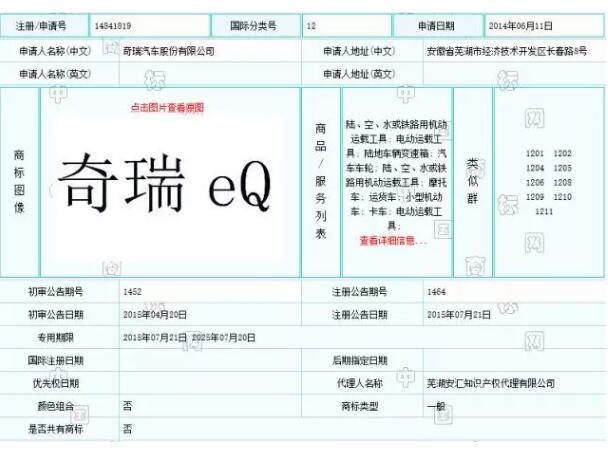 因商标异议，奇瑞“eQ”与奔驰商标“EQ”杠上啦！