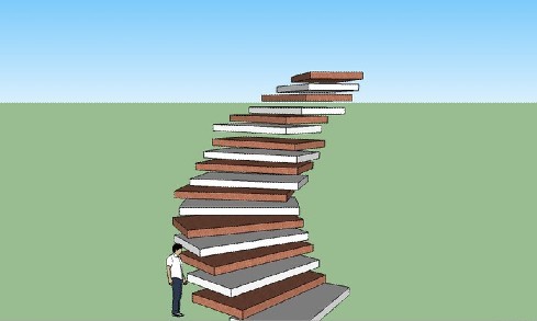 洞悉目前最好的商业模式