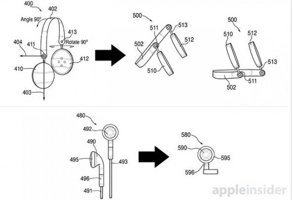 苹果新专利：“双模式” AirPods 耳机，可变成扬