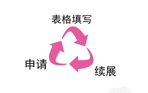 扫盲帖:商标注册成功后3个技巧巧避“雷区” 扫盲帖:商标注册成功后3个技巧巧避“雷区”