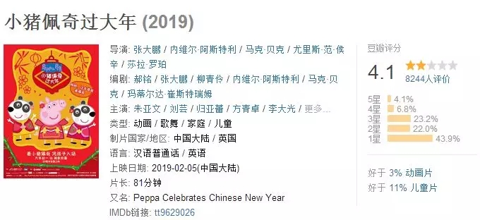 那些喜欢山寨的人注意了！有情侣因售卖假冒“小猪佩奇”被判刑了！
