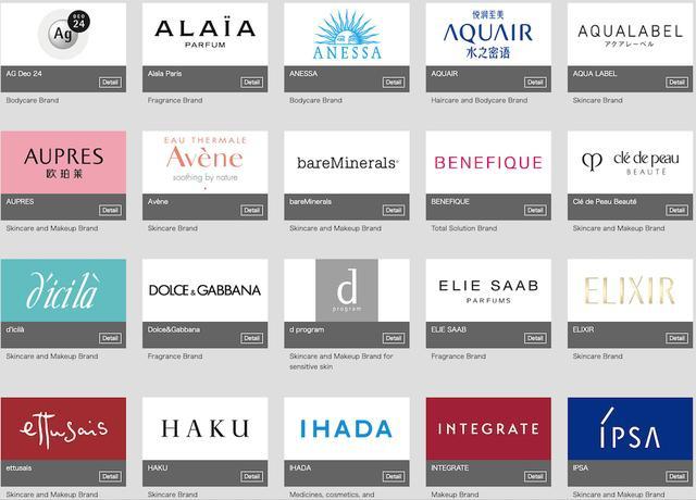 资生堂申请国际商标数攀升两倍