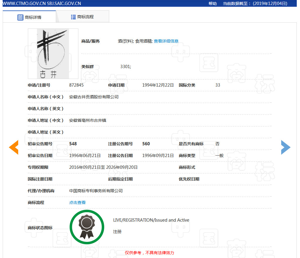 “春晚红人”古井贡酒败诉，“白沙古井”商标不侵权