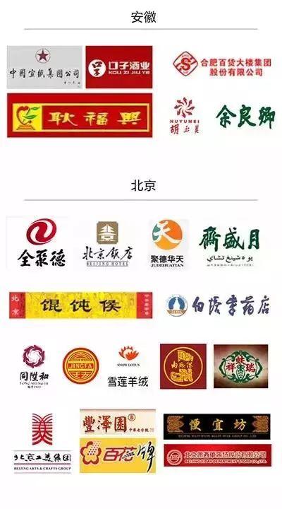 215个“中华老字号”商标大盘点，你喜欢哪一个？