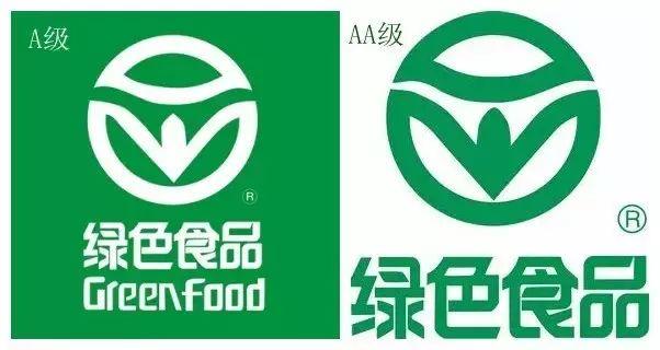 商标种类和商标分类不是一回事？区别看这里！